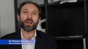 Dr Gurvitch Introduction