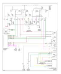 We have the following 2000 pontiac bonneville manuals available for free pdf download. All Wiring Diagrams For Pontiac Bonneville Ssei 2000 Model Wiring Diagrams For Cars