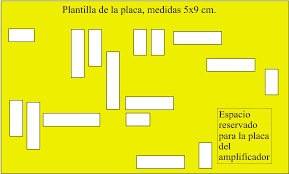 Charles garrett creo su primer modelo de detector de metales llamado hunters gracias a su conocimiento adquirido como marine en los. El Electron Es Divertido Como Construir Un Detector De Metales Cazatesoros Blog Naturaleza Educativa