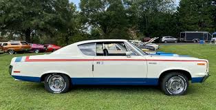 Image result for Live Oak 1970 AC Cars