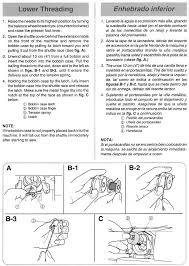 brother vx 1120 sewing machine threading diagram sewing