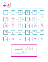This is done by giving names to periods of time, typically days, weeks, months and years. No Spend Month Tips Free No Spend Planner Stickers And Trackers
