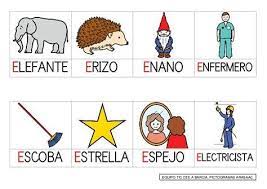Pin On Actividades Aisha