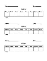Preschool Color Assessment Individual Record Sheet Preschool Colors Preschool Assessment