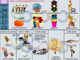 Kini memang ada banyak website yang menyediakan erek erek. 46 Mimpi Dimasjid Togel Hk Ideas Syair Mimpi Nyamuk