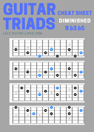 Diminished Guitar Triad Chord Shapes Cheat Sheet Easy Guitar Chords Learn Guitar Chords Guitar Chords