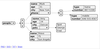 Image result for tbn:ulQzsoMJUYVaaM::developer.jot.com/Blog/simple3dPieChart.png