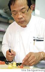 What's in Your Kitchen?