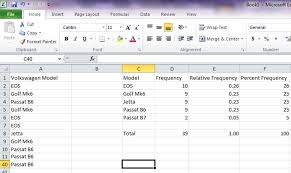 If you use microsoft excel on a regular basis, odds are you work with numbers. Using Excel Countif Function In Frequency Distribution Owlcation