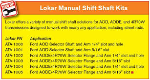 Ford Aod Transmission Installation And Swapping Guide By Diy