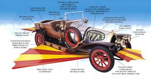 Pin On Hollywood Cars And Vehicles