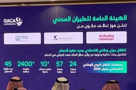 الاقتصادية - News update