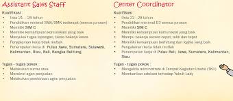 Informasi lowongan kerja yakult lady untuk ibu ibu rumah cute766 from i0.wp.com. Lowongan Kerja Yakult Lady Bogor