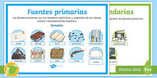 Maybe you would like to learn more about one of these? Posters Las Fuentes Primarias Y Secundarias De La Historia