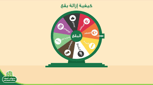 إزالة بقع العطور Youtube