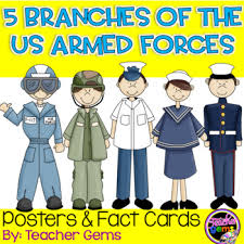 5 Branches Of The Us Armed Forces Posters Fact Cards School Age Activities Patriotic Classroom Veterans Day Activities