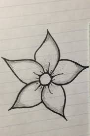 1001 Ideas De Dibujos De Flores Faciles Y Bonitos Vamos a empezar explicandote como pasar una foto a blanco y negro con snapseed. 1001 ideas de dibujos de flores