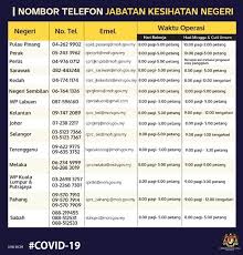 Apa jemaah tabligh buat ?? Covid 19 Perhatian Semua Peserta Ijtimak Tabligh Segera Hubungi Pejabat Kesihatan Daerah Semasa Mstar