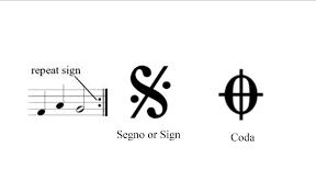 Repeat markers in music or, signs, signs, everywhere are signs. Where S The Sign Melodic Remedies
