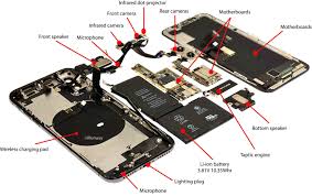 Surely there is some way to get a logic board, i see a few 6s non plus ones on ebay. Iphone X Internal View Diagram