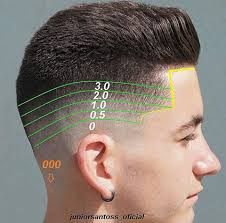 16 short curly hair fade. Foto Selain Guna Tapak 1 3 Ini 18 Design Lain Potong Rambut Untuk Tahun 2020 Maskulin