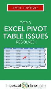 Top 3 Excel Pivot Table Issues Resolved Myexcelonline Excel Tutorials Pivot Table Microsoft Excel Tutorial