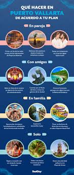 Que Hacer En Puerto Vallarta De Acuerdo A Tu Plan Viajes Hermosos Paisajes Puerto Vallarta