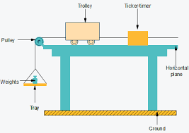 sciencedraw create science diagram easily