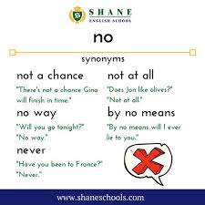 How Do You Say No Shaneenglishschool Shaneenglish Shaneschools English Englishclass Englishlesson Engli Idioms And Phrases English Vocab Learn English