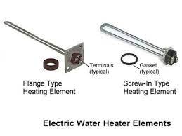 Troubleshooting Checklist For An Electric Water Heater Electric Water Heater Water Heater Water Heater Repair