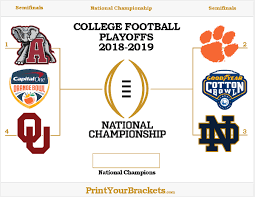 Printable College Football Playoff Bracket College Football Playoff College Football Playoffs