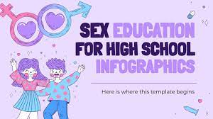 Sex Education Infographics | Google Slides & PPT theme