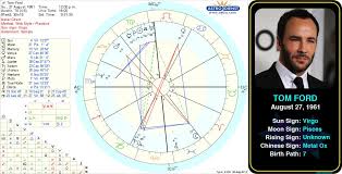 Pin By Astroconnects On Famous Virgos Birth Chart Gemini