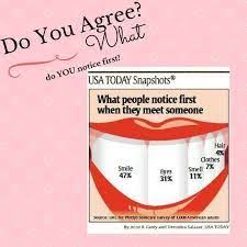 We Have To Admit We Notice The Smile First Occupational Hazard What Do You Notice Beautifulsmile Healthymouth C Dentist Calvert County Beautiful Smile
