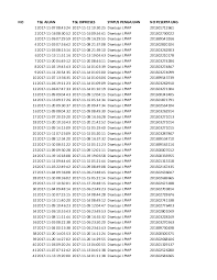 Movie download indoxxi lyarkaca21 lk21. Xls Daftar Calon Peserta Ppg Ntt Xlsx Hans Satu Academia Edu