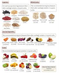 Brent Welch Brentwelchf6u Atkins Diet Adkins Diet Low Carb Diet Recipes