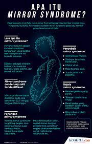 It describes the unusual association of fetal and placental hydrops with maternal. Tergolong Sindrom Langka Apa Itu Mirror Syndrome Halaman All Kompas Com