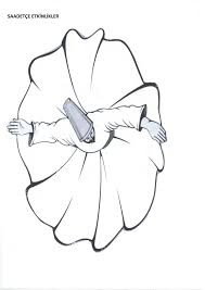 Acu Adli Kullanicinin Etkinlik Panosundaki Pin Cizimler Cizim Egitimleri Soyut Sanat Tablolari