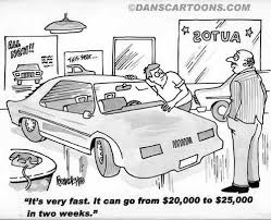 Buying a car or driving one, interpretation. What Dream About Car Means
