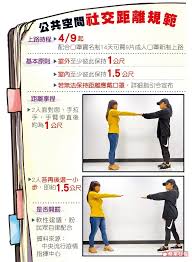 從前想擁抱 便擁抱 搭著你的肩膊 也不需勇氣 無緣故 想起你 便會見一下 這麼簡單的 現在為何很難. è¡›ä¿çµ„å®£å°Ž ç¤¾äº¤è·é›¢æ³¨æ„äº‹é … åœ‹ç«‹è‡ºä¸­ç§'æŠ€å¤§å­¸national Taichung University Of Science And Technology