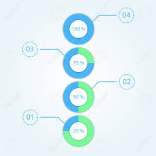 marketing infographic with round charts diagrams with numbers