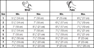 jobst size charts