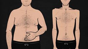 What Happens If You Lose Weight Without Exercising Foxhound Studio