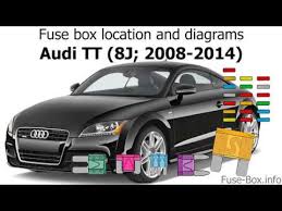 ‎the mobile application «audi parts and diagrams contains full information on spare parts and accessories for cars of concern audi. Fuse Box Location And Diagrams Audi Tt 2008 2014 Youtube
