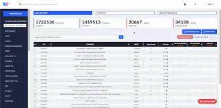 De la începutul anului, orc a solicitat tribunalului botoșani dizolvarea a 40 de firme. Lista Firme Dambovita 16048 Firme Termene Ro