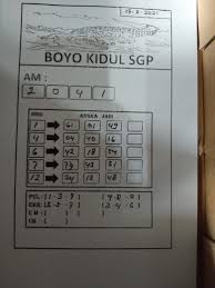 Jul 06, 2021 · angka paten kentucky hari ini tanggal 30 juni 2021. Prediksi Hongkong Forum Angka Jitu