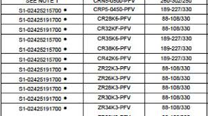 copeland compressor capacitor chart facebook lay chart