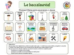 Le Jeu Du Baccalaureat Un Anniversaire En Or Jeux Gratuits Jeux A Imprimer Jeux Jeux Fort Boyard