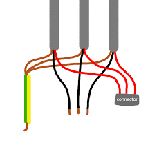 Older wires sometimes may lose their electrical tape wrapping. How To Wire Led Light To Old Wiring Layout Home Improvement Stack Exchange