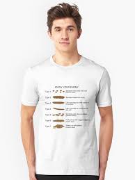 Know Your Enemy Bristol Stool Chart T Shirt By Certainlysir